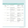 Rise and Shine Level 2 Pupil's Book +eBook +OP +Digital Resources: Производитель Pearson Education