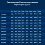 Сухой корм Dr.Clauder's Best Choice Puppy Starter для щенков из 2-х недельного возраста 20 кг (35102000): Порода Крупные, Средние, Малые, Все породы
