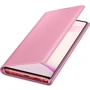 Чехол для телефонов Samsung LED View Cover Pink (EF-NN970PPEGRU) for Samsung N970 Galaxy Note 10