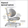 Детское кресло Mealux Ortoback Duo Base Grey (Y-508 G Base): Регулировка Глубины сиденья, Высоты спинки, Высоты сиденья