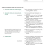 Übungsgrammatik für Fortgeschrittene. Deutsch als Fremdsprache: Жанр Учебники и пособия