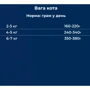 Влажный корм для взрослых кошек Dr.Clauder's Best Selection №4 курица и лосось из киноа 200 г (22604200): Класс Супер премиум