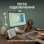 Мышь Logitech M350s Wireless White (910-007013): Тип сенсора оптический