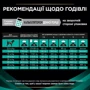 Сухой корм для собак Pro Plan Veterinary Diets EN Болезни ЖКТ 12 кг (7613035152861): Класс Супер премиум