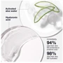 Clinique Moisture Surge Intense 72H Крем для лица 50 ml: Назначение Укрепление, Увлажнение