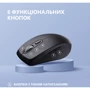 Мишка 2E MF225 Silent Wireless/Bluetooth Black (2E-MF225WBK): Ергономіка симметричная для левшей