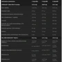 Olimp Endugen 60 caps: Тип Комплекс до тренировки