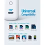 Зарядное устройство ANKER USB-C Wall Charger PowerPort III Mini 1 Power IQ 3.0 30W White (A2615L21) фото 5