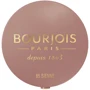 Bourjois Pastel Joues №85 Sienne Рум'яна для обличчя 2.5 g