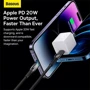Кабель Baseus Cable USB-C для Lightning Glimmer Series Fast Charging Data 2m Black (CADH000101) фото 7