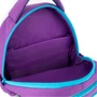 Рюкзак Kite Education Lovely Sophie K20-724s-1: Спинка Ортопедическая (анатомическая)