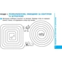 Василь Федієнко: Я навчаюся писати: ISBN 978-966-429-179-5