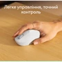 Мышь Logitech M196 Bluetooth White (910-007460): Максимальное разрешение сенсора, dpi 1000
