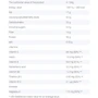 Протеїнові батончики GoOn Nutrition Protein 33% 25x50 g/vanilla-raspberry: Вага 1250 г (25x50 г)