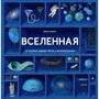Гийом Дюпра: Вселенная