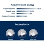 Влажный корм для взрослых кошек Dr.Clauder's Best Selection №9 индейка и гусь из алоэ вера 200 г (22609200): Возраст Взрослые