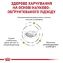 Сухий корм для собак Royal Canin Urinary S/O Dog при захворюваннях сечовивідних шляхів 2 кг (39130201): Вік Взрослые
