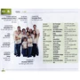 German. Picture Dictionary: Производитель Berlitz