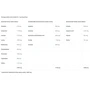 Протеин BioTechUSA Iso Whey Zero 908 g /36 servings/ Hazelnut: Вид Изоляты