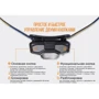 Фонарь Fenix HL32R Cree XP-G3 серый (HL32Rg) фото 10