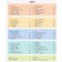 Розвивалочка з песиком Платоном 4-5 років (понад 100 наліпок): ISBN 978-617-09-8000-7