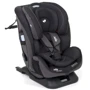 Детское автокресло Joie Every Stage FX Isofix Coal черный (C1602ADCOL000): Группа 0/1/2/3 (с рождения до 36 кг)