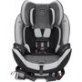 Автокресло Evenflo EveryStage DLX LATITUDE (от 1,8 до 54,4 кг) (032884197507): Группа 0/1/2/3 (с рождения до 36 кг)