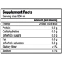 Жироспалювач BioTechUSA L-Carnitine Drink 500 ml Kiwi-Strawberry: Стать унісекс