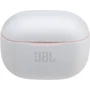 Наушники JBL T120TWS, Pink (JBLT120TWSPIK): Тип конструкции вакуумные