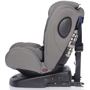 Автокресло Colibro Omni Izofix 0-36 9024-COIs-10 Dove, серый: Внутренние ремни 5-x точечные