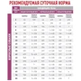 Сухий корм для собак Royal Canin Renal Dog при нирковій недостатності 2 кг (39160209): Вага упаковки 2 кг