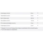 Natrol Omega-3-6-9 Complex 55% 60 sgels (NTL-00997): Форма выпуска Капсулы