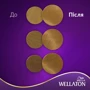 WELLATON Краска для волос 9/1 Жемчуг 110 ml: Классификация Масс-маркет