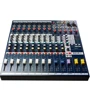 Микшерный пульт Soundcraft EFX8: Тип Аналоговые пульты
