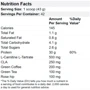 Протеин Superior Ripped Whey 1816g / 42 servings / Banana: Вид Сывороточные