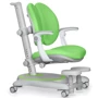 Дитячий стіл Mealux Ortoback Duo Plus Green (Y-510 KZ Plus)