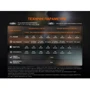 Фонарь туристический Fenix HL45R LED с бесконтактным датчиком (HL45RLED) фото 18