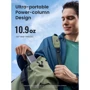 Внешний аккумулятор Ugreen Power Bank 12000mAh 100W Grey (PB724)