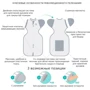 Пеленальний костюм 3-в-1 BBluv Sleep Evolutive, розмір S (B0136-S) фото 1