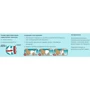 Гигиенические подгузники для животных Simple Solution Disposable Diapers Small малые 12шт S (ss10583) фото 1