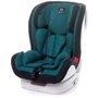 Автокрісло 4Baby Fly-Fix 9-36 kg Dark turkus