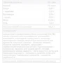 Протеин Trec Nutrition Whey 100 30 g / 1 serving / peanut butter: Вид Сывороточные
