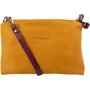 Жіноча дорожня сумка Laskara жовта (LK10241-yellow-purple): Матеріал Штучна шкіра