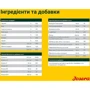 Сухой корм для собак Josera Nature Energetic беззерновой с мясом птицы 12.5 кг (50012859): Класс Супер премиум