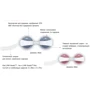 Шарики LELO Luna Beads Mini, 3 см