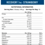 Протеин Applied Nutrition Recovery 1000 g /10 servings/ Strawberry: Вид Сывороточные