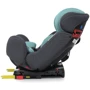 Автокресло El Camino (0-36кг) ME 1041 BRAVO ISOFIX (royal turquoise): Внутренние ремни 5-ти точечный ремень
