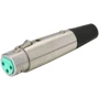 Канон мама SWITCHCRAFT A3F PKG