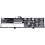 Батарея для ноутбука PowerPlant Lenovo ThinkPad X1 Extreme P1 3rd Gen L19C4P71 (NB481354)