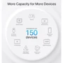 Маршрутизатор Wi-Fi TP-Link Deco PX50 3-Pack: Максимальная скорость 3000 Мбит/с